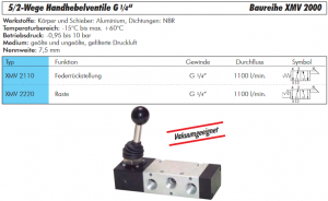 5/3-Wege-Handhebelventile G 1/4" mit Raste, Baureihe XMV 2000